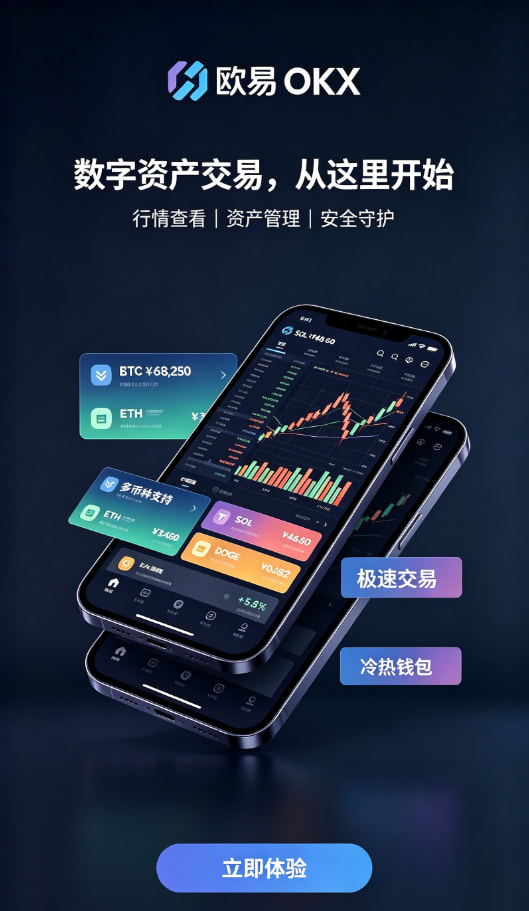 欧交易所APP官方网站行情分析与交易操作